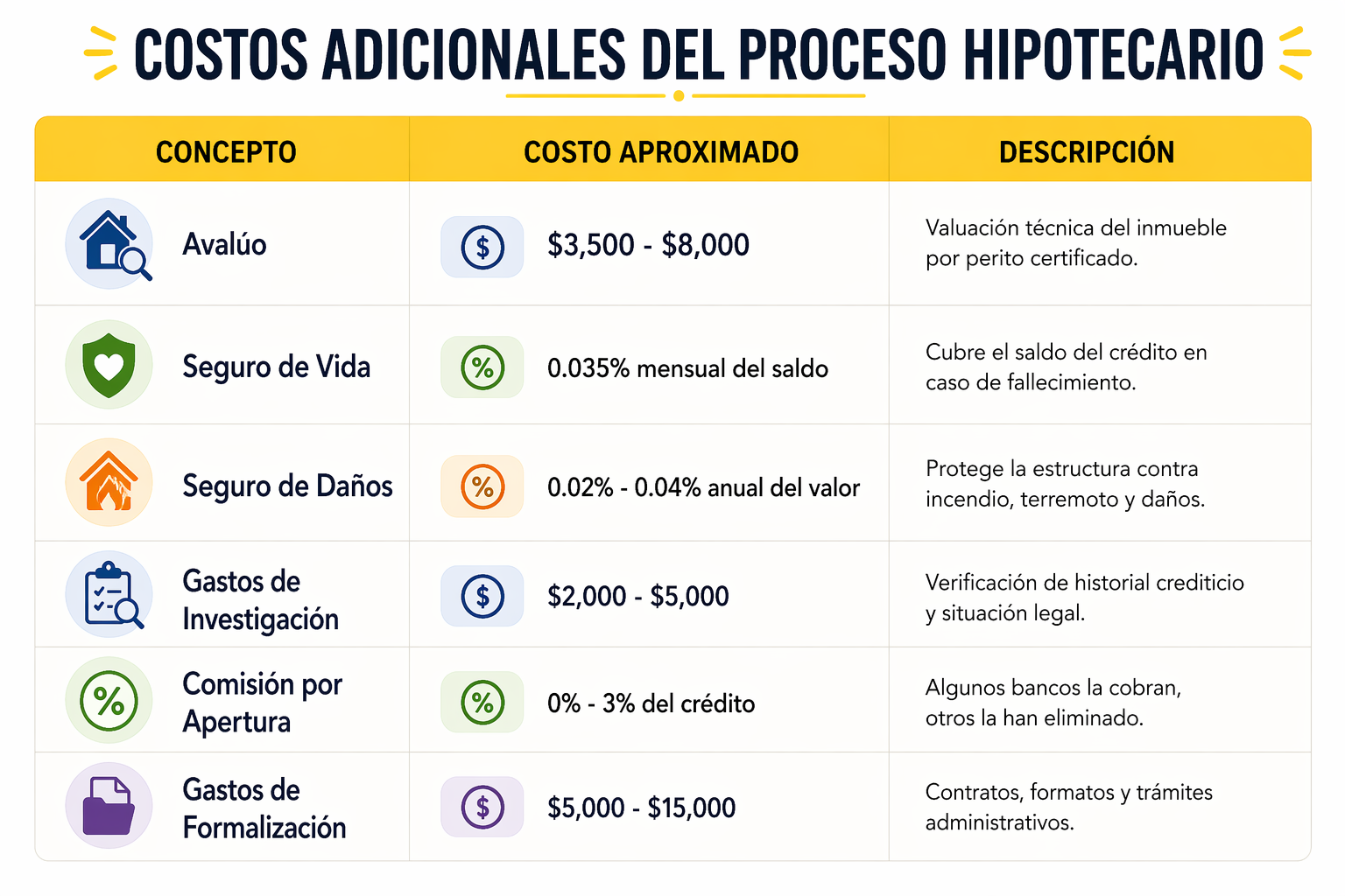 ChatGPT Image 24 abr 2026, 19_12_48