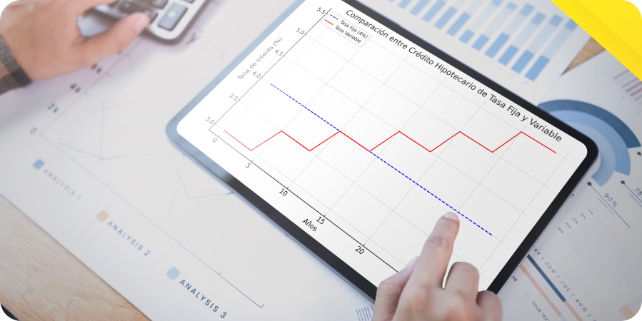 Todo sobre los créditos hipotecarios de tasa variable