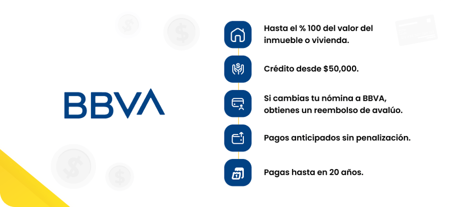 GPR_Crédito hipotecario BBVA