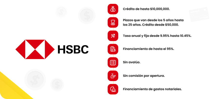 GPR_Crédito hipotecario HSBC