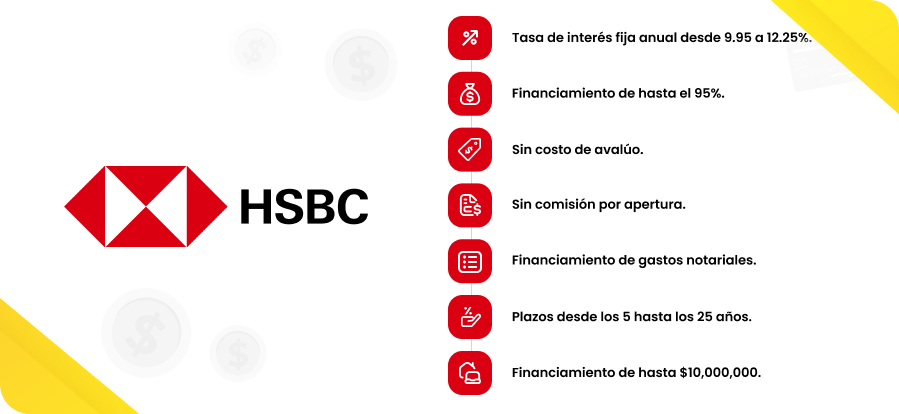 GPR_Crédito hipotecario HSBC-2