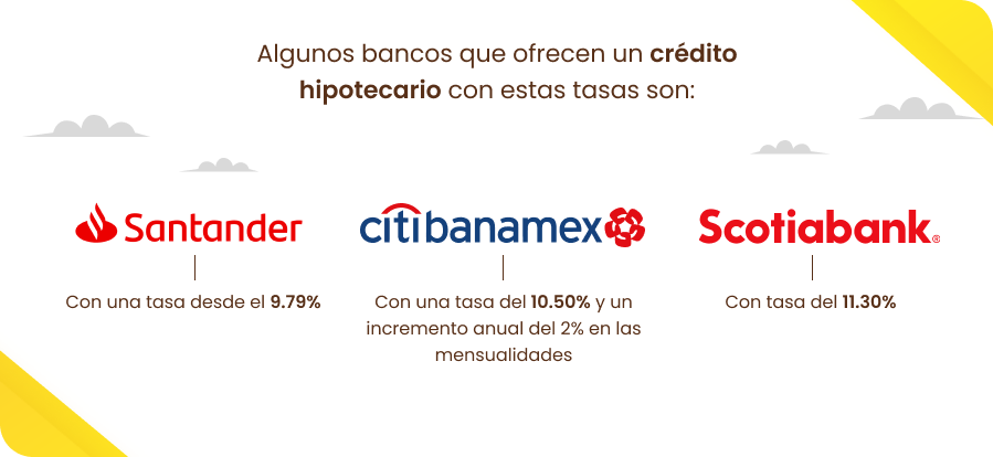 GPR_Tasa creciente y decreciente