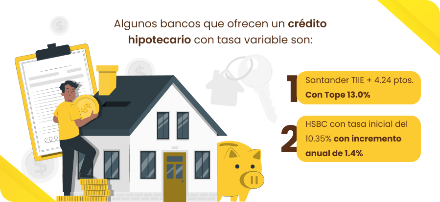 Tipos de tasa de interés en crédito hipotecario, ¿cuál te conviene?