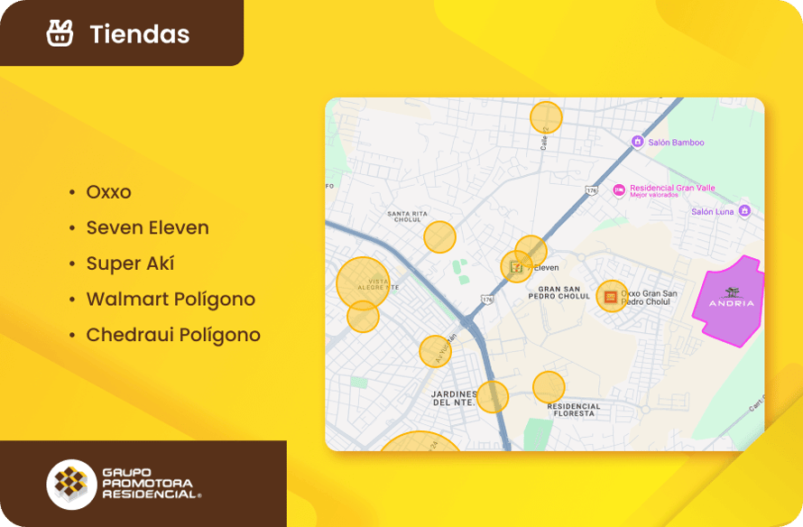 GPR_Tiendas_Andria