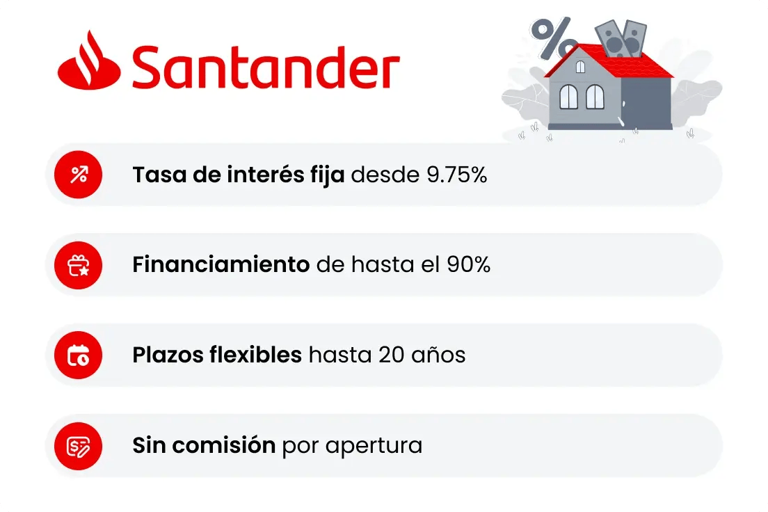 Santander – Hipoteca Plus_1x
