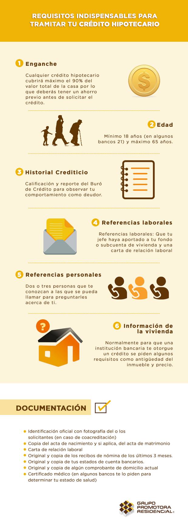 Requisitos-tramitar-crédito-hipotecario Requisitos-tramitar-crédito-hipotecario